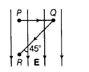 Physics-Electrostatics I-70341.png